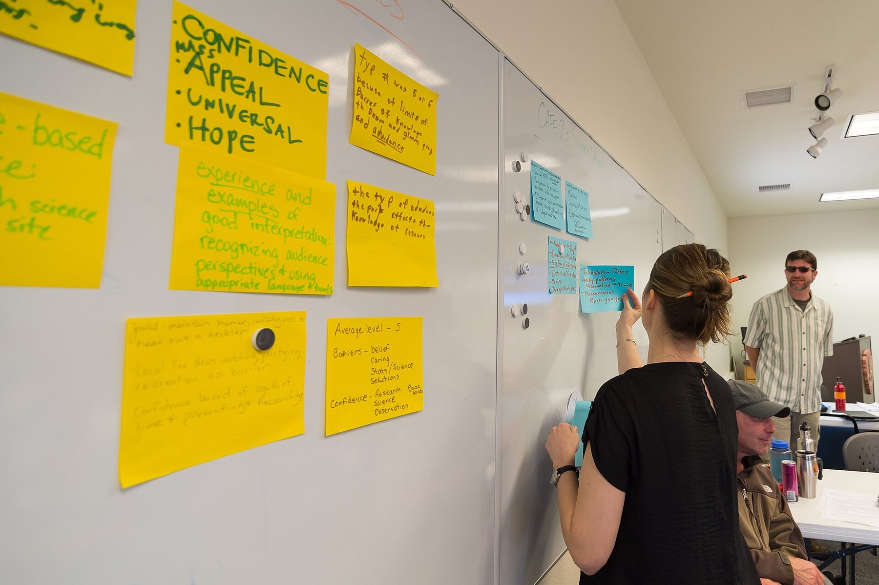 Sticky notes mapping out a process on a whiteboard